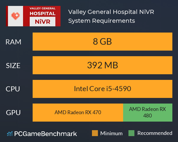 Valley General Hospital: NiVR System Requirements PC Graph - Can I Run Valley General Hospital: NiVR