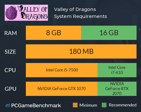 Valley of Dragons System Requirements PC Graph - Can I Run Valley of Dragons