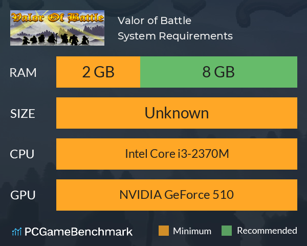 Valor of Battle System Requirements PC Graph - Can I Run Valor of Battle