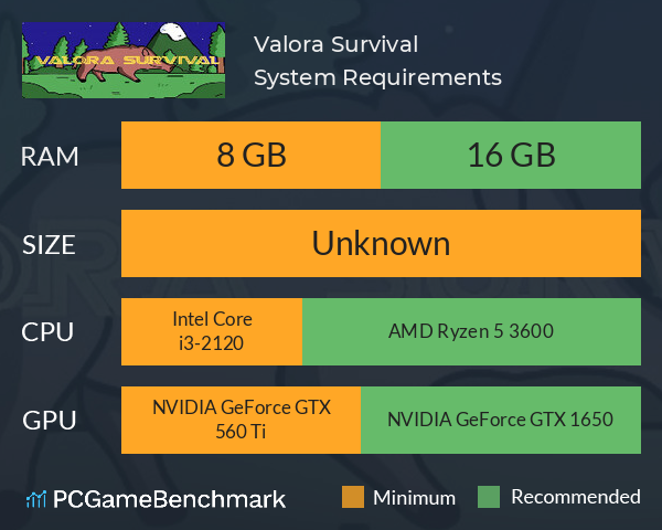 Valora Survival System Requirements PC Graph - Can I Run Valora Survival