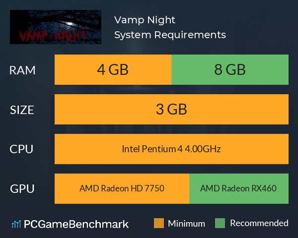 Vamp Night System Requirements PC Graph - Can I Run Vamp Night