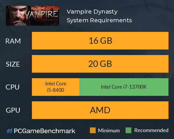 Vampire Dynasty System Requirements PC Graph - Can I Run Vampire Dynasty