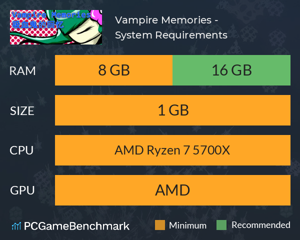 Vampire Memories - 吸血鬼的回忆 System Requirements PC Graph - Can I Run Vampire Memories - 吸血鬼的回忆