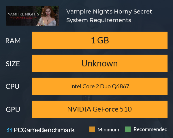 Vampire Nights: Horny Secret System Requirements PC Graph - Can I Run Vampire Nights: Horny Secret