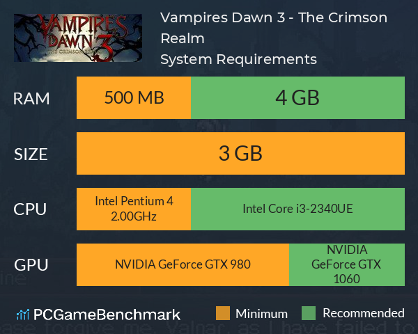 Vampires Dawn 3 - The Crimson Realm System Requirements PC Graph - Can I Run Vampires Dawn 3 - The Crimson Realm