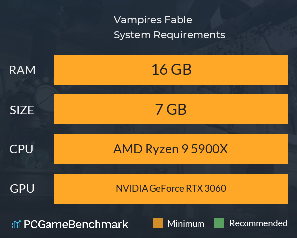 Vampires Fable System Requirements PC Graph - Can I Run Vampires Fable