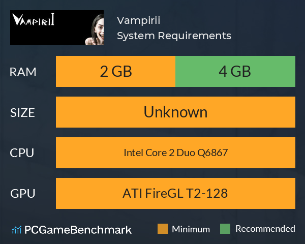 Vampirii System Requirements PC Graph - Can I Run Vampirii