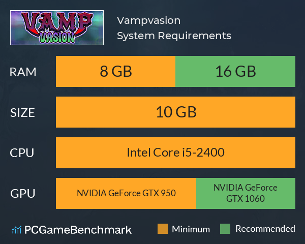 Vampvasion System Requirements PC Graph - Can I Run Vampvasion