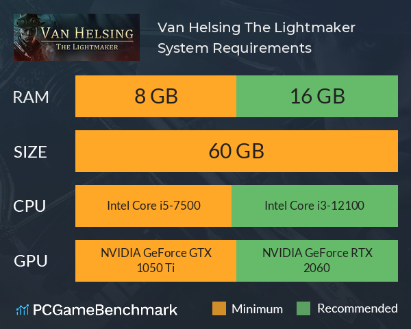 Van Helsing: The Lightmaker System Requirements PC Graph - Can I Run Van Helsing: The Lightmaker