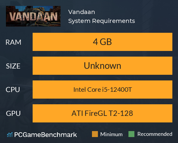 Vandaan System Requirements PC Graph - Can I Run Vandaan