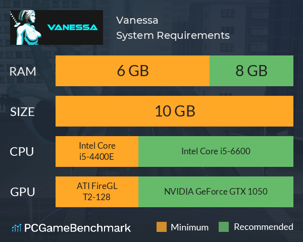 Vanessa System Requirements PC Graph - Can I Run Vanessa