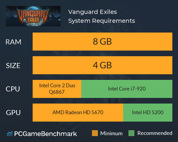 Vanguard Exiles System Requirements PC Graph - Can I Run Vanguard Exiles