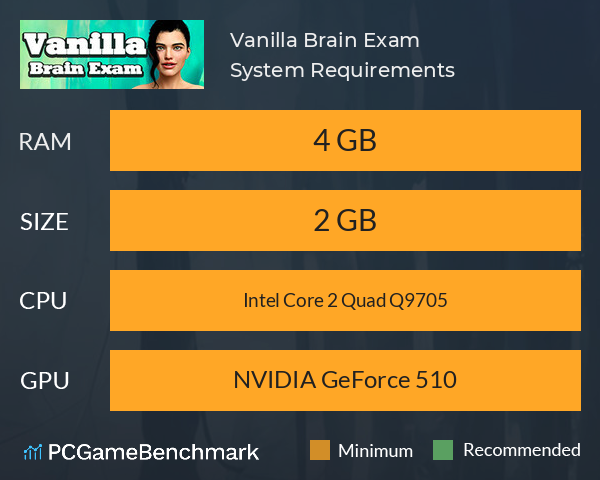 Vanilla Brain Exam System Requirements PC Graph - Can I Run Vanilla Brain Exam