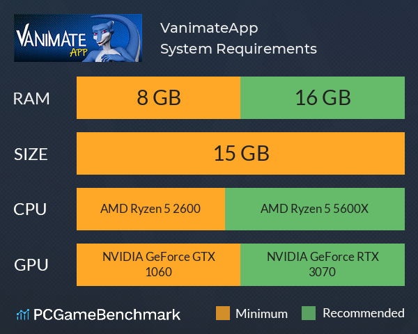 VanimateApp System Requirements PC Graph - Can I Run VanimateApp