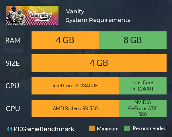 Vanity System Requirements PC Graph - Can I Run Vanity