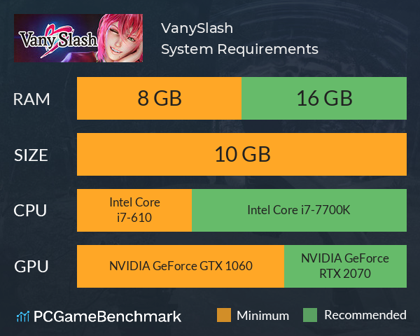 VanySlash System Requirements PC Graph - Can I Run VanySlash