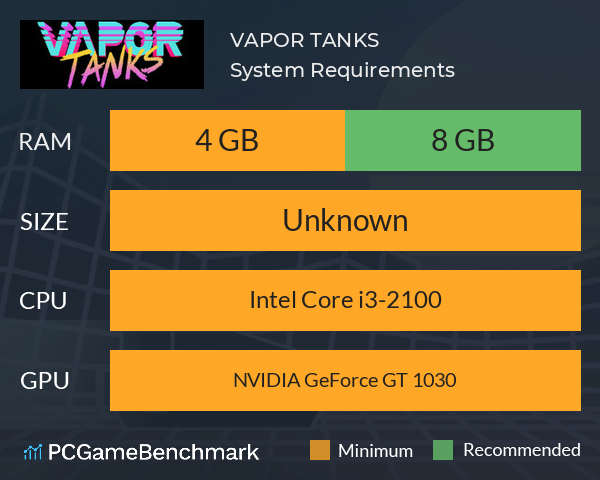 VAPOR TANKS System Requirements PC Graph - Can I Run VAPOR TANKS