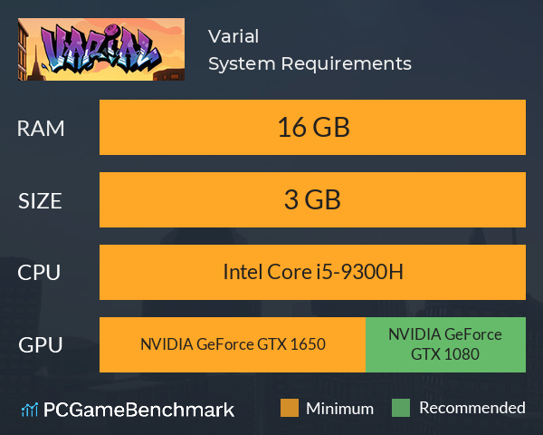 Varial System Requirements PC Graph - Can I Run Varial