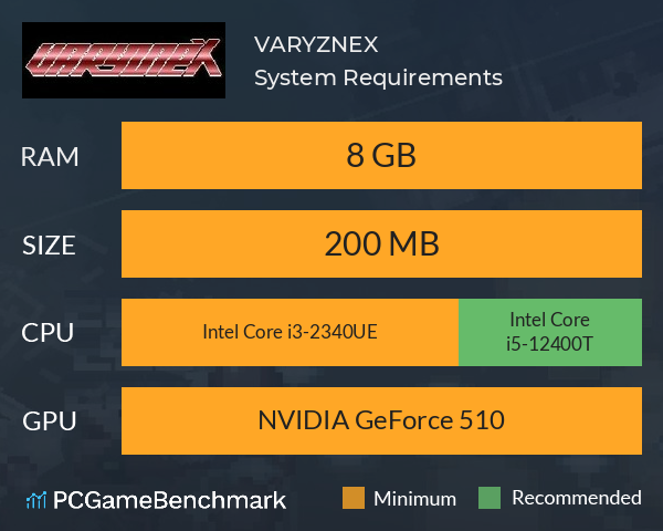 VARYZNEX System Requirements PC Graph - Can I Run VARYZNEX