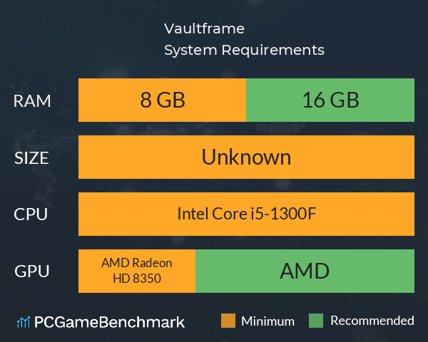 Vaultframe System Requirements PC Graph - Can I Run Vaultframe