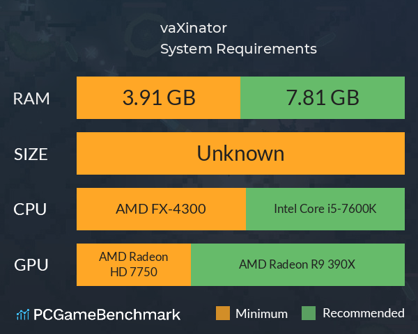 vaXinator System Requirements PC Graph - Can I Run vaXinator