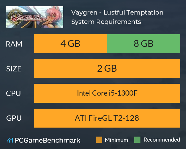 Vaygren - Lustful Temptation System Requirements PC Graph - Can I Run Vaygren - Lustful Temptation