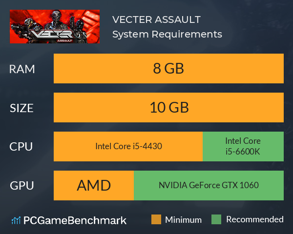 VECTER ASSAULT System Requirements PC Graph - Can I Run VECTER ASSAULT