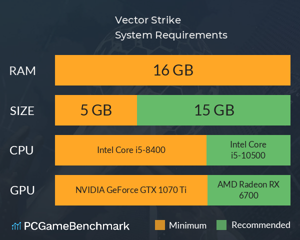 Vector Strike System Requirements PC Graph - Can I Run Vector Strike