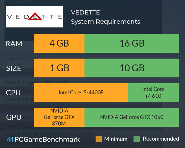 VEDETTE System Requirements PC Graph - Can I Run VEDETTE