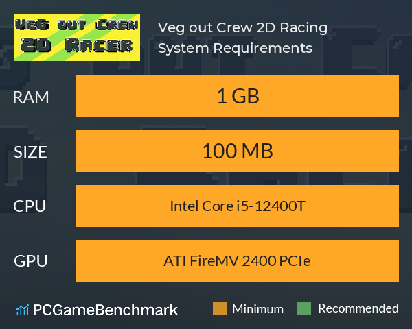 Veg out Crew 2D Racing System Requirements PC Graph - Can I Run Veg out Crew 2D Racing