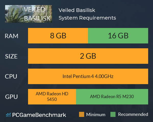 Veiled Basilisk System Requirements PC Graph - Can I Run Veiled Basilisk