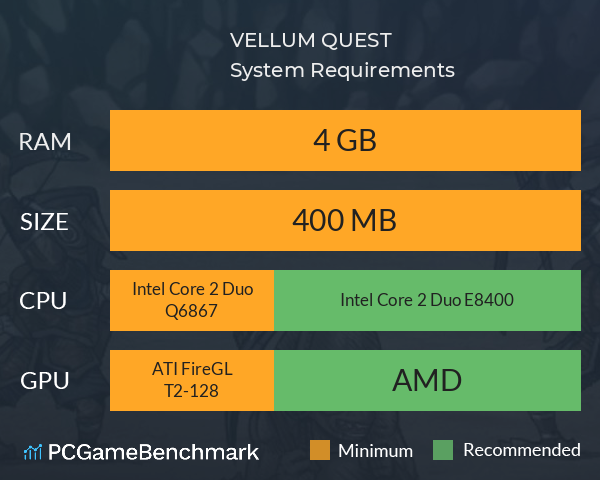 VELLUM QUEST 〜神の残滓〜 System Requirements PC Graph - Can I Run VELLUM QUEST 〜神の残滓〜