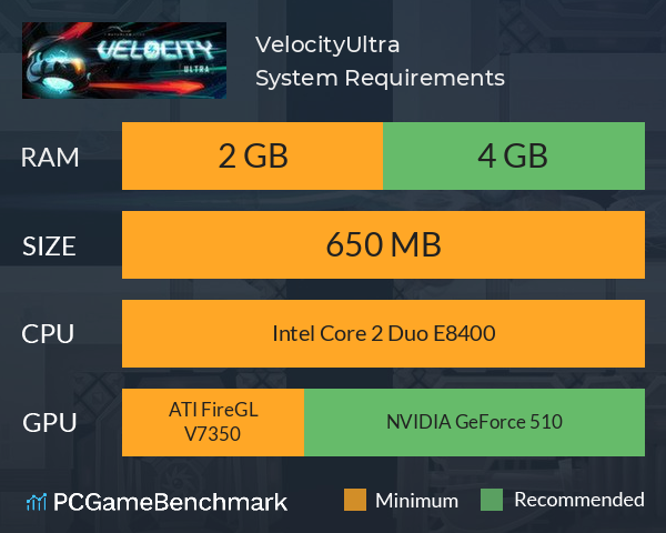 Velocity Ultra - Metacritic