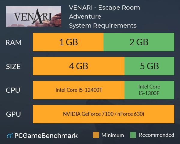 VENARI - Escape Room Adventure System Requirements PC Graph - Can I Run VENARI - Escape Room Adventure