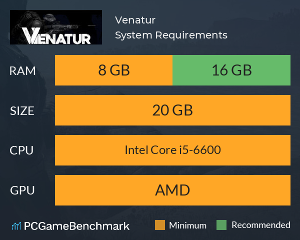 Venatur System Requirements PC Graph - Can I Run Venatur