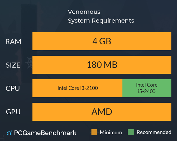 Venomous System Requirements PC Graph - Can I Run Venomous