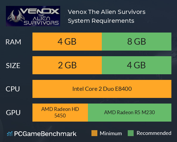 Venox: The Alien Survivors System Requirements PC Graph - Can I Run Venox: The Alien Survivors