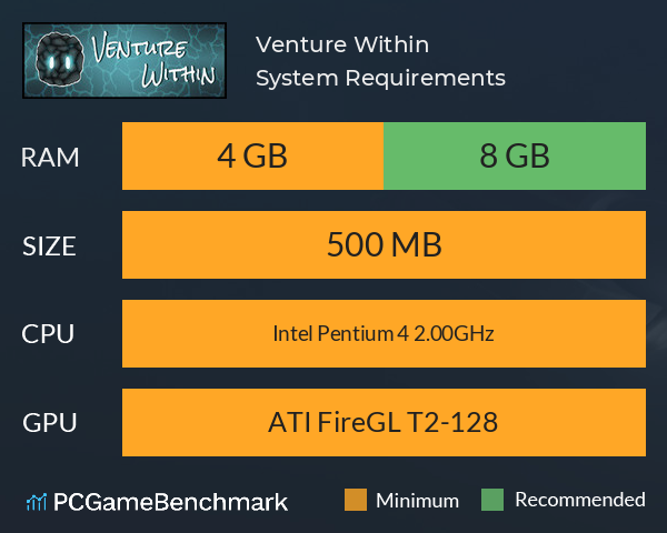 Venture Within System Requirements PC Graph - Can I Run Venture Within