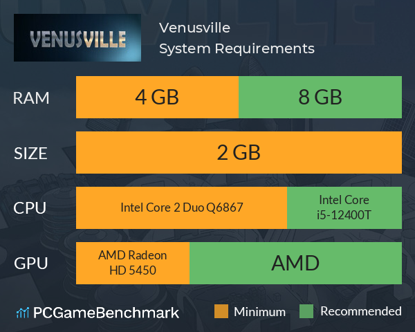 Venusville System Requirements PC Graph - Can I Run Venusville