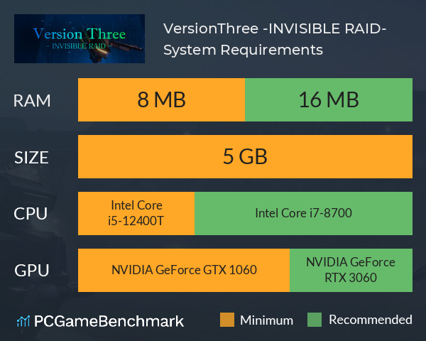 VersionThree -INVISIBLE RAID- System Requirements PC Graph - Can I Run VersionThree -INVISIBLE RAID-