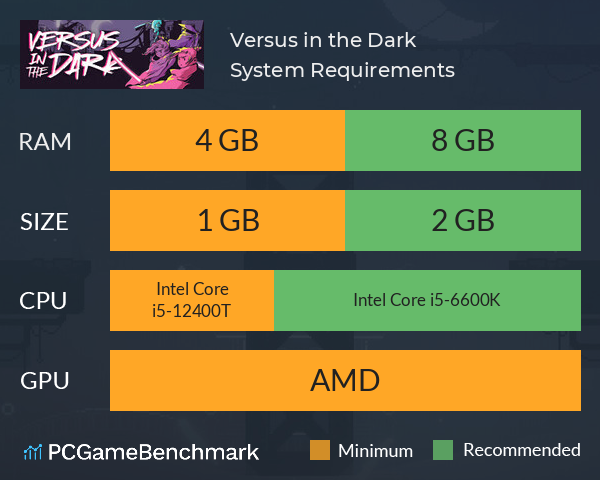 Versus in the Dark System Requirements PC Graph - Can I Run Versus in the Dark