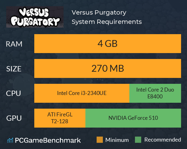 Versus Purgatory System Requirements PC Graph - Can I Run Versus Purgatory