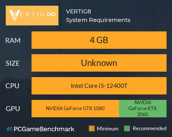 VERTIG8 System Requirements PC Graph - Can I Run VERTIG8