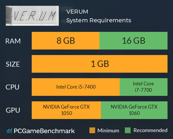 VERUM System Requirements PC Graph - Can I Run VERUM