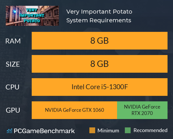 Very Important Potato System Requirements PC Graph - Can I Run Very Important Potato