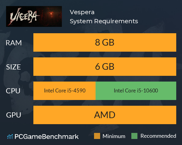 Vespera System Requirements PC Graph - Can I Run Vespera