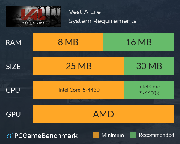 Vest A Life System Requirements PC Graph - Can I Run Vest A Life