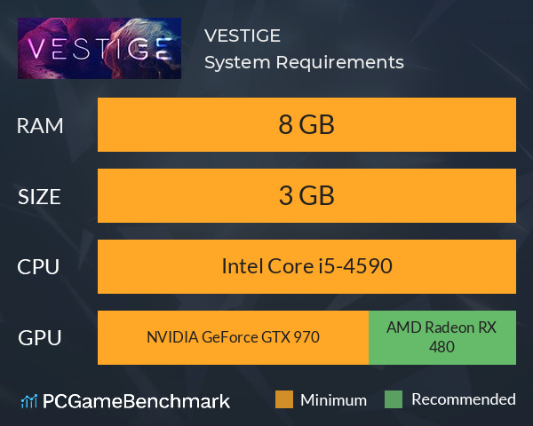 VESTIGE System Requirements PC Graph - Can I Run VESTIGE