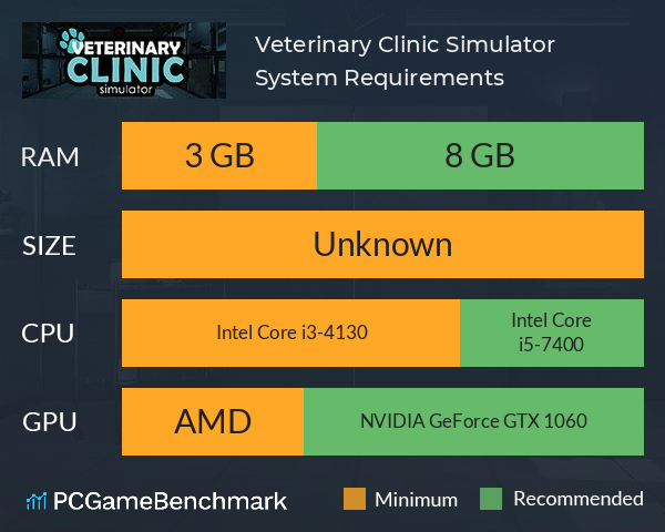 Veterinary Clinic Simulator System Requirements PC Graph - Can I Run Veterinary Clinic Simulator