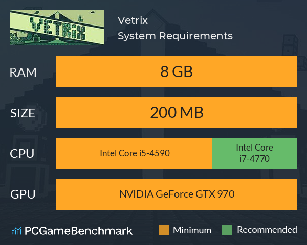 Vetrix System Requirements PC Graph - Can I Run Vetrix